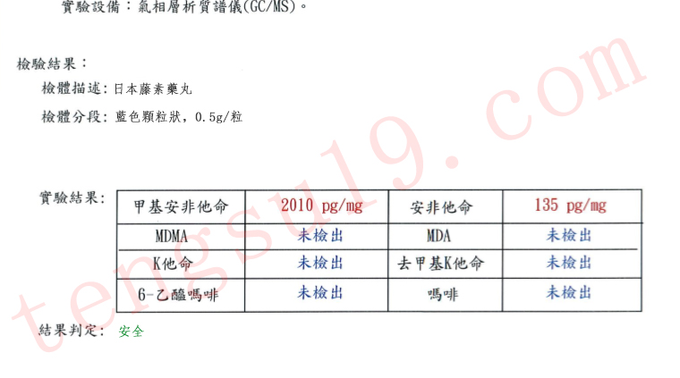 日本藤素成份檢測